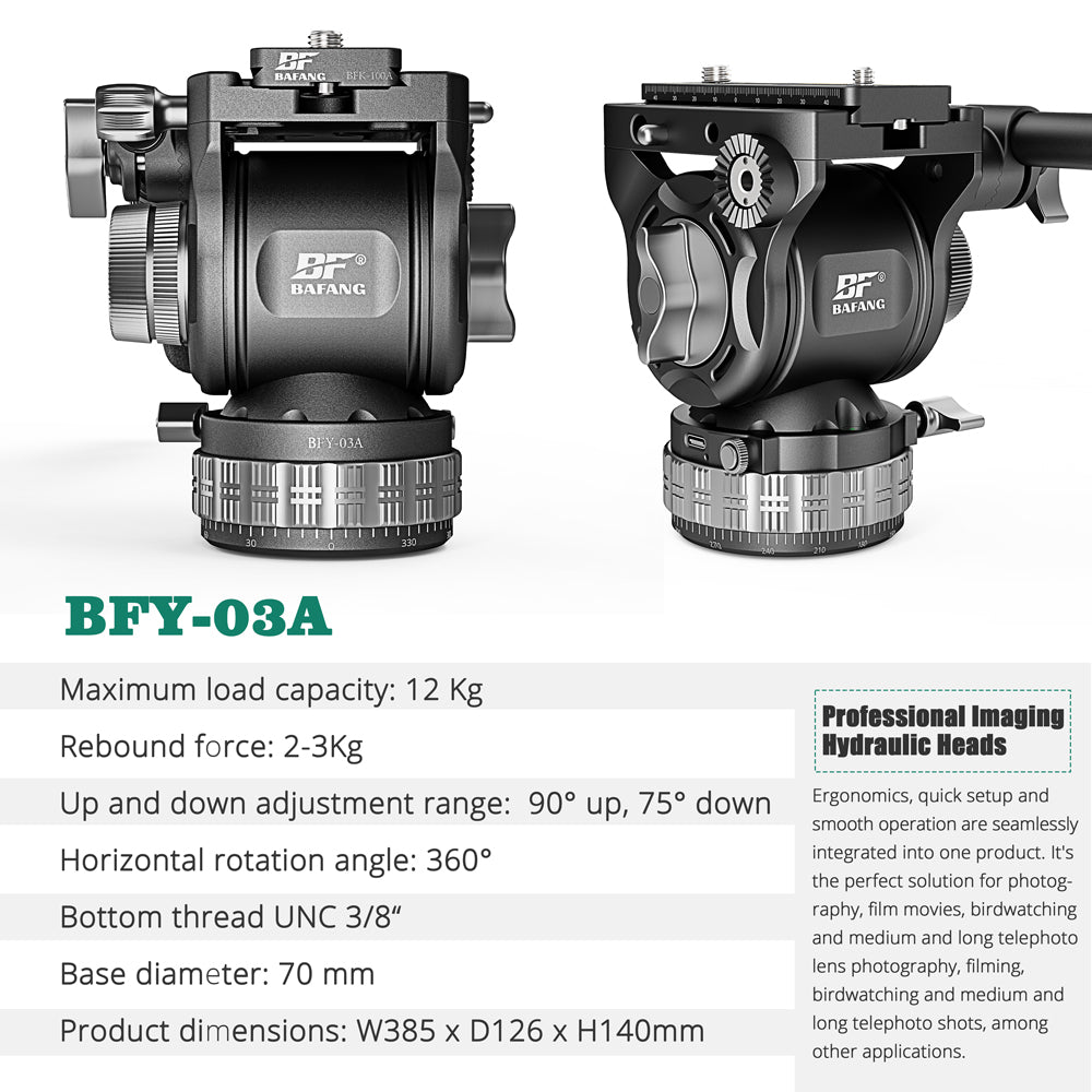 Hydraulic pan-tilt unit AY-03A
